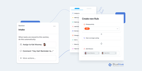 Asana automation