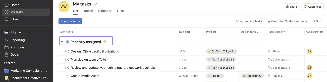 Recently assigned tasks in Asana