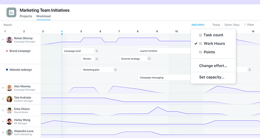 asana-workload